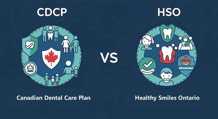differences between the CDCP and HSO